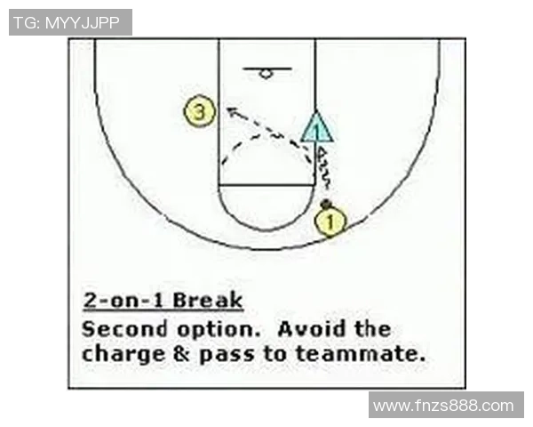 重庆羽毛球队快攻战术解析与实战应用探讨