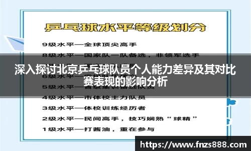 深入探讨北京乒乓球队员个人能力差异及其对比赛表现的影响分析